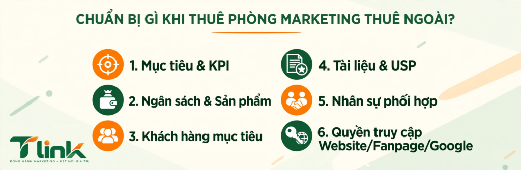 cần chuẩn bị gì khi thuê phòng marketing